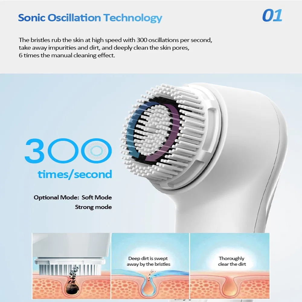 Facial Cleansing Brush, Sonic Facial Brush With 3 Brush Heads For