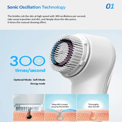Facial Cleansing Brush, Sonic Facial Brush With 3 Brush Heads For